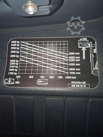 Gabelstapler Linde H45D