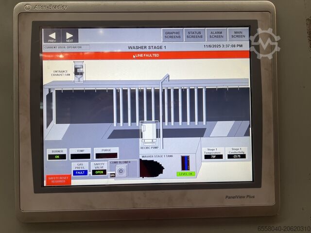 Hybrid Paint Line Nordson XL3003