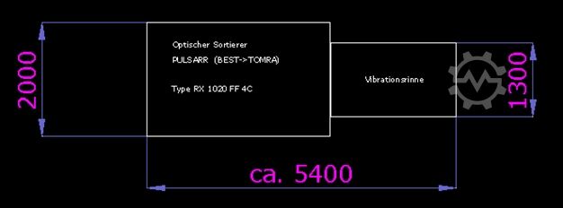 Optical sorting machine PULSARR (Best / TOMRA) RX 1020 FF4C