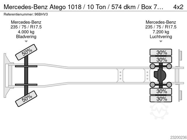 Mercedes-Benz Atego 1018 / 10 Ton / 574 dkm / Box 7 mtr / Loadlift / APK TUV 11-26 Mercedes-Benz Atego 1018 / 10 Ton / 574 dkm / Box 7 mtr / Loa...