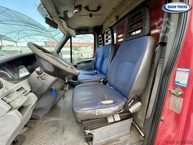 Transporter mit Pritsche & Plane Iveco Daily 35c15