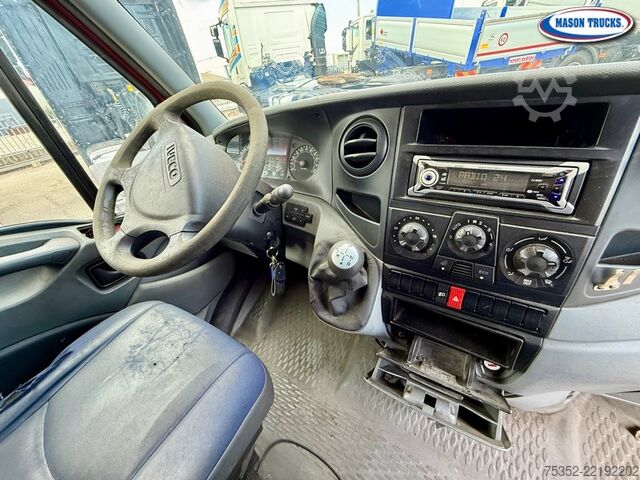 Transporter mit Pritsche & Plane Iveco Daily 35c15