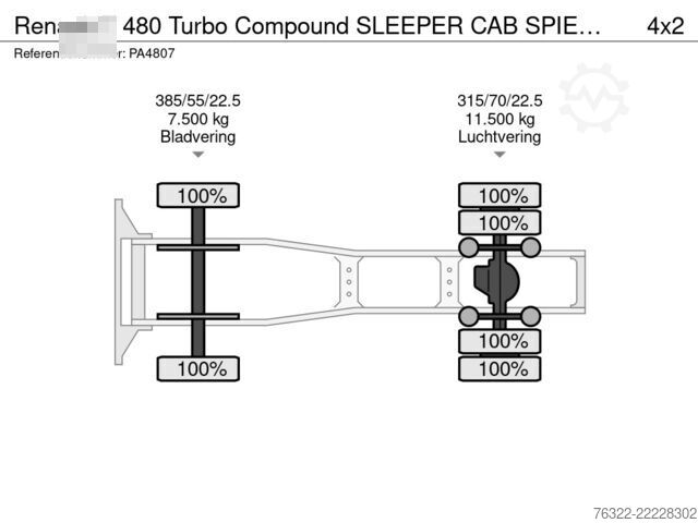 Standard-SZM Renault T 480 Turbo Compound SLEEPER CAB SPIEGEL CAMERA...
