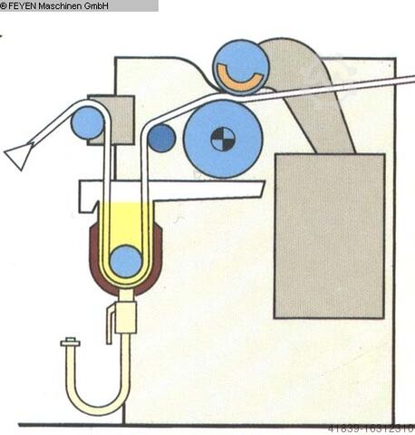 Finishing Mangle KUESTERS, KREFELD 222.53 / 3600