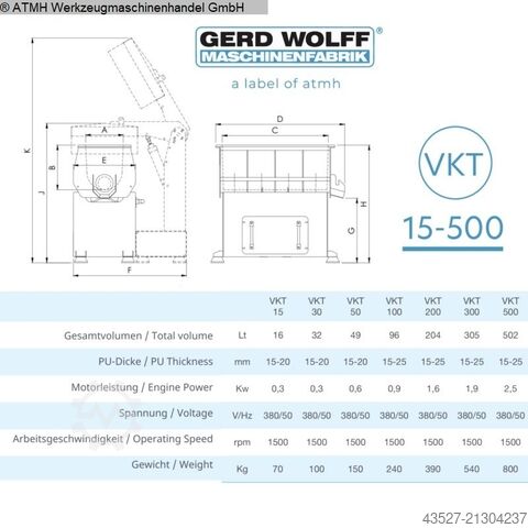Slip Grinding Machine GERD WOLFF VKT 2200