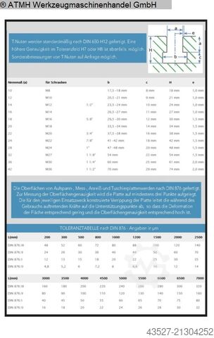 Bolster plate GERD WOLFF 1500 x 1000 x 600mm