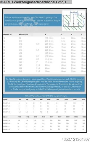 Aufspannplatte GERD WOLFF 2000 x 1000 x 600mm