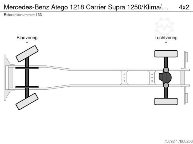 Refrigerated/frozen transport Mercedes-Benz Atego 1218 Carrier Supra 1250/Klima/Eu6/LBW