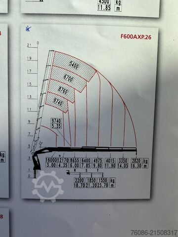 Standard-SZM DAF XF480 6x2 TREKKER MET 60 T/M KRAAN FASSI!!FLYJI...