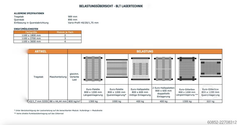 Palette 270cm x 110 Auflagegitter , Gitterböden Gitterrost , Gitter für Palettenregale