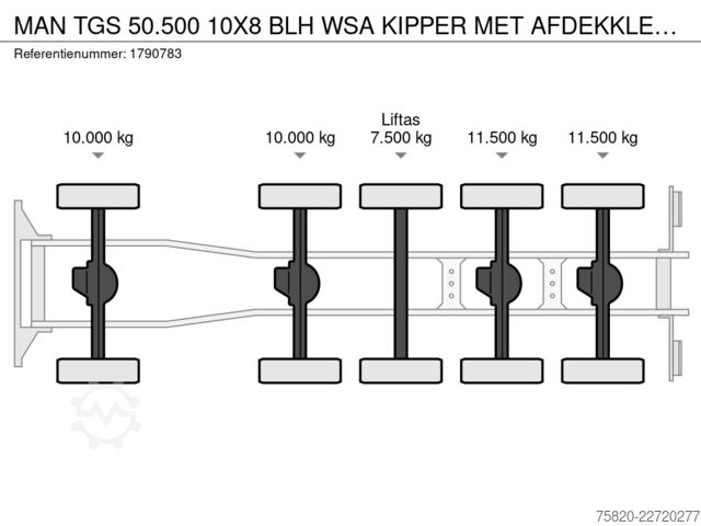 Tipper MAN TGS 50.500 10X8 BLH WSA KIPPER MET AFDEKKLEPPEN