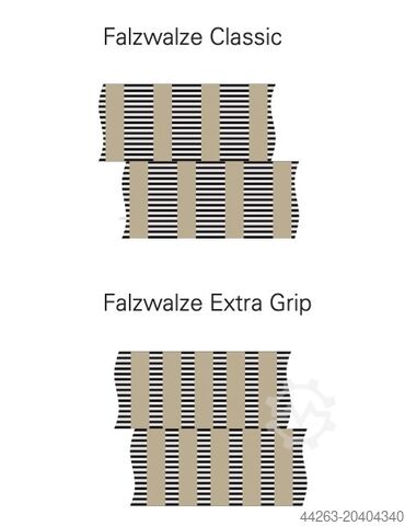 FOLDING ROLLERS EXTRA-GRIP FOLDING ROLLERS All