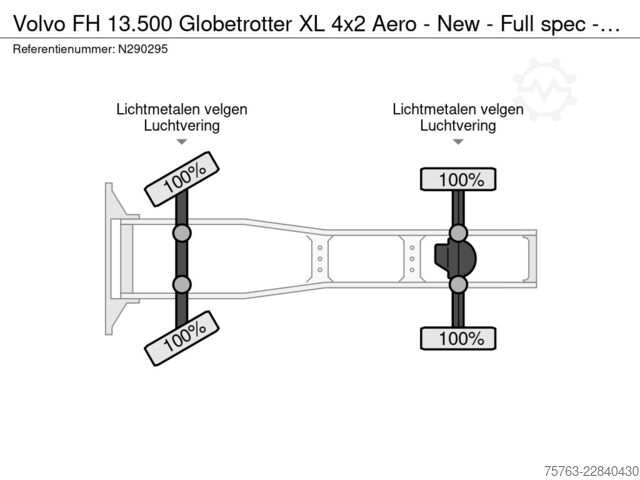 Standard-SZM Volvo FH 13.500 Globetrotter XL 4x2 Aero - New - Full...