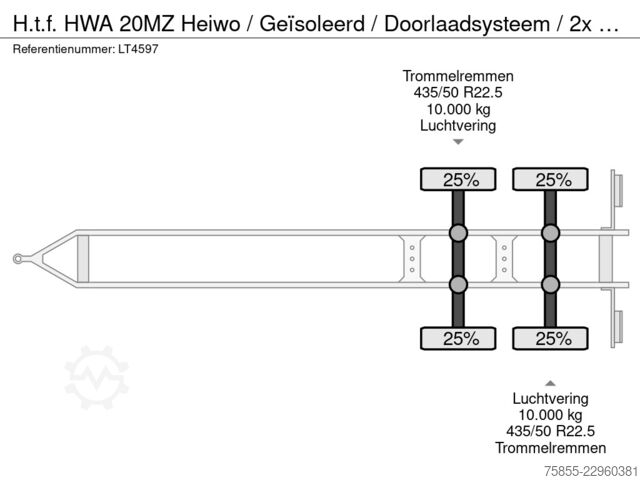 Box body H.t.f. HWA 20MZ Heiwo / Geïsoleerd / Doorlaadsysteem /...