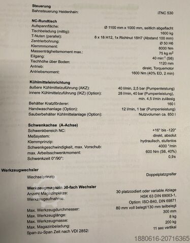 5-Achs-Bearbeitungszentrum +GF+ MIKRON HPM 1350U