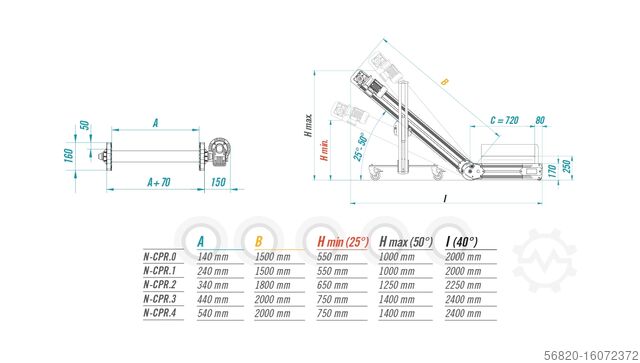 MB Conveyors N-CPR3 conveyor belt MB Conveyors N-CPR3