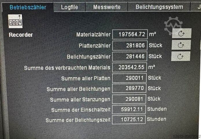 Belichter Heidelberg Suprasetter 106
