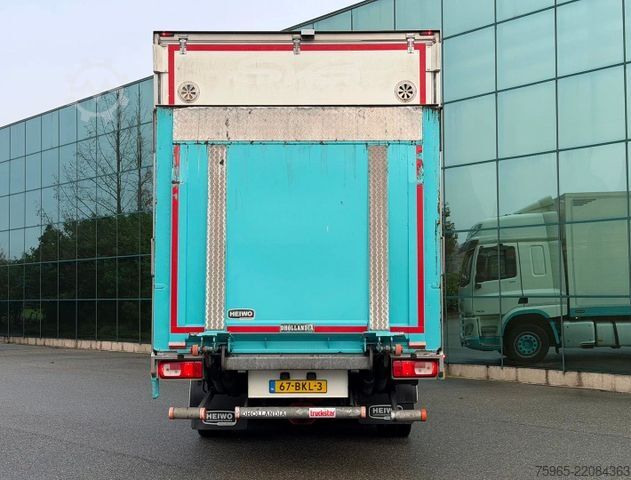 Refrigerated truck DAF CF 450 FAN 6X2 HEIWO BAK 875 x 250 x 275 CM INW.