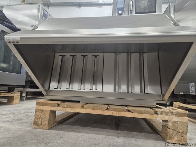 Rational hood !! FOR MODEL SCC WE !! Rational scc we