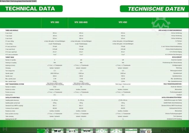 Flexible Manufacturing System RIELLO VERTIFLEX VFX 450-2/1-0/1-V