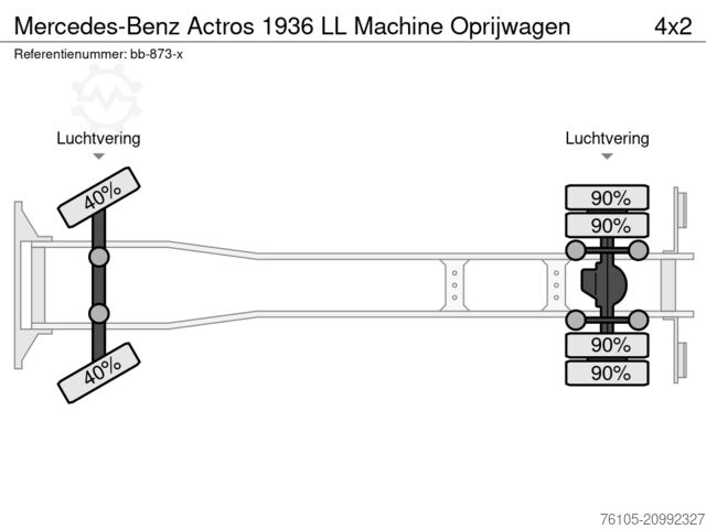 Car transporter Mercedes-Benz Actros 1936 LL Machine Oprijwagen