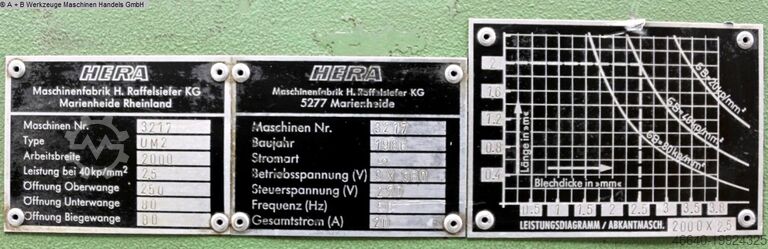 Folding Machine HERA UM II / 2000 x 2.5