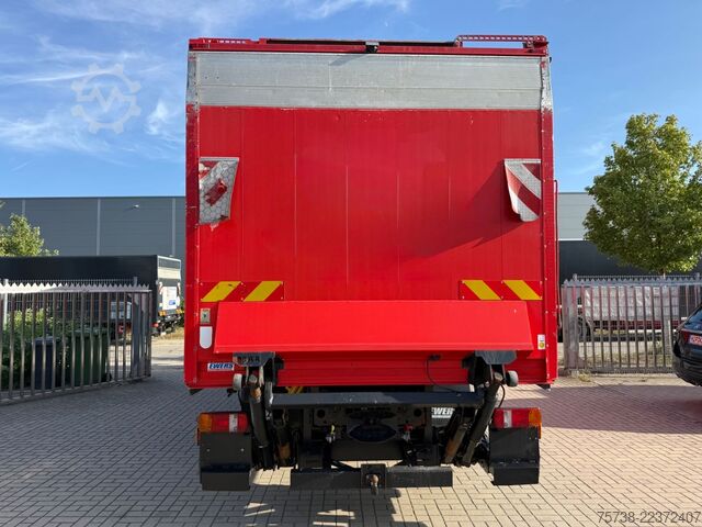 Beverage truck MAN TGM 18.340 Getränkewagen Ewers Schwenkwandaufbau