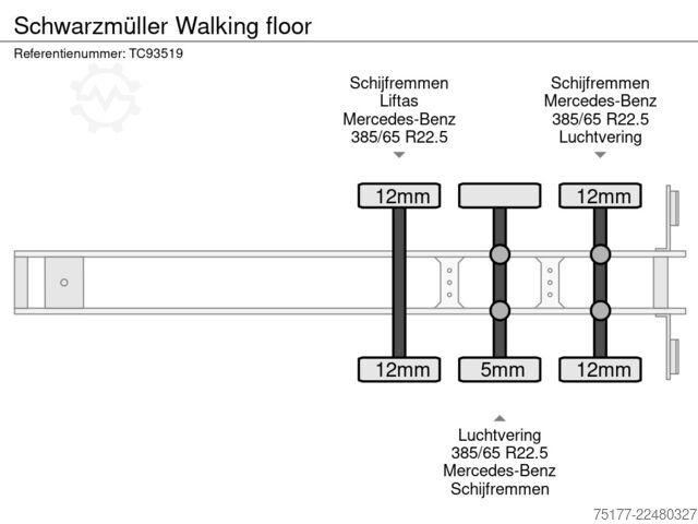 Schwarzmüller walking floor Schwarzmüller Walking floor