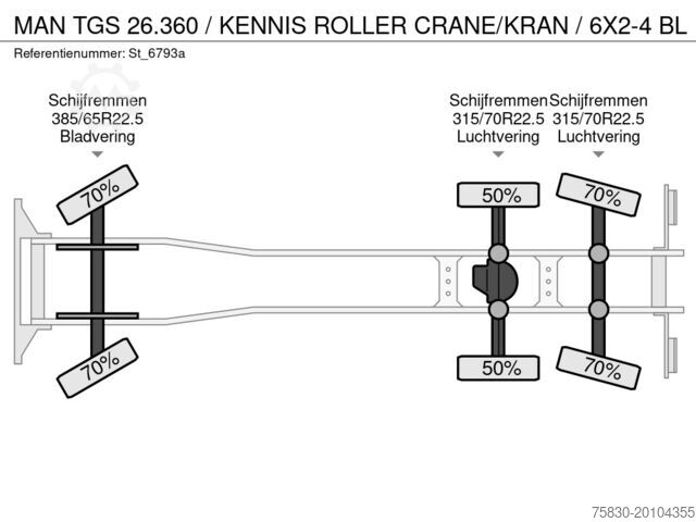 Loading platform MAN TGS 26.360 / KENNIS ROLLER CRANE/KRAN / 6X2-4 BL