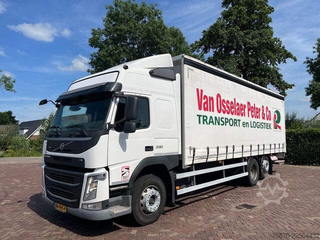 Suitcase Volvo FM 330 VTJ3R