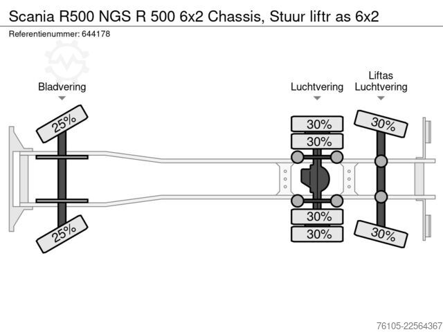 Chassis cab Scania R500 NGS R 500 6x2 Chassis, Stuur liftr as 6x2