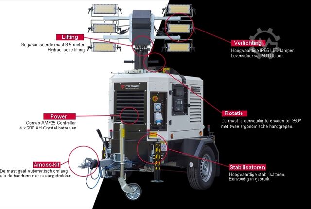 Mobile light tower Italtower Astrid Hybrid Lithium