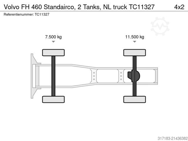 Standard tractor Volvo FH 460 Standairco, 2 Tanks, NL truck