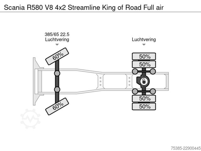 Standard-SZM Scania R580 V8 4x2 Streamline King of Road Full air