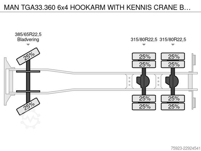 Crane truck MAN TGA33.360 6x4 HOOKARM WITH KENNIS CRANE BROKEN ...