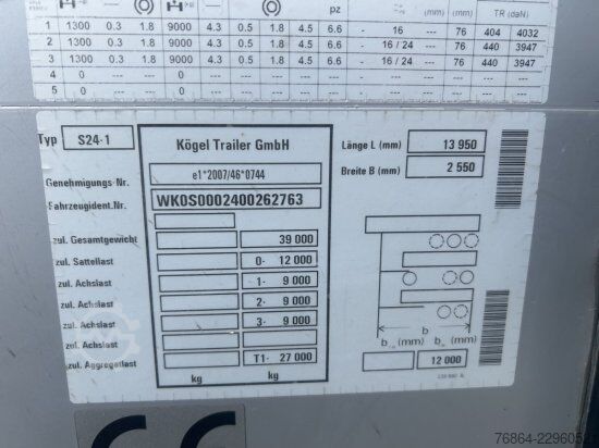 Open semitrailer with tarp KöGEL SN 24 MEGA-TAUTLINER REIFEN 435/50/19,5
