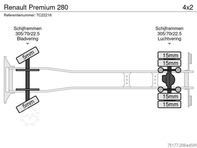 Suitcase Renault Premium 280