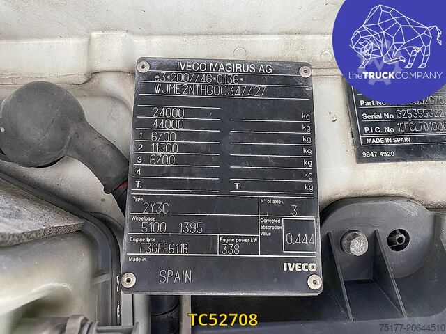 Schiebeplane Iveco Stralis