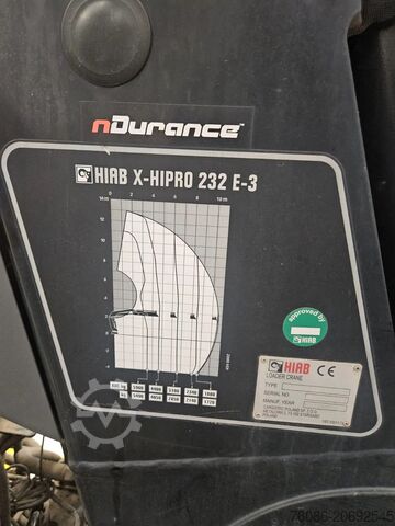 Kranarm Hiab 23 tm hiab with radio remote