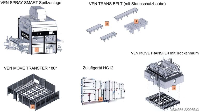 Complete painting plant Venjakob VEN SPRAY SMART