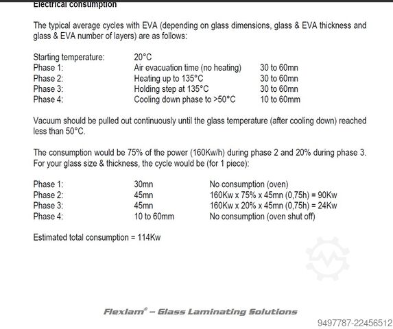 Laminating furnace SIMTECH (Belgia) Flexlam Laminating Oven