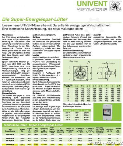 Screws, troughs, hoppers, and systems Wildfellner divers
