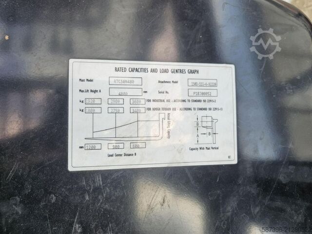 Geländestapler Hangcha CPCD50-XW95C-RT4