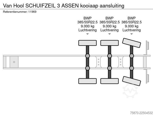 Schiebeplanen Van Hool SCHUIFZEIL 3 ASSEN kooiaap aansluiting
