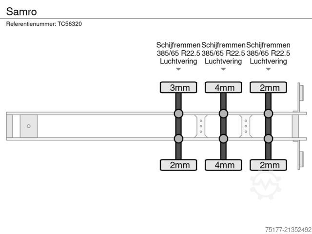 Sliding tarpaulins Samro 
