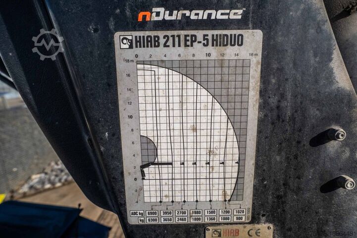 Open body MERCEDES AROCS 3243+HIAB XS211 EP5 HI DUO /5 X