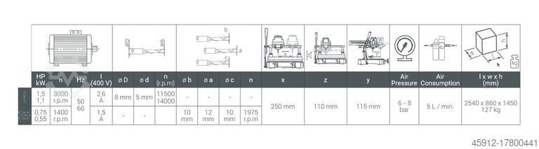 Copy milling machine OZCELIK GALAXY II