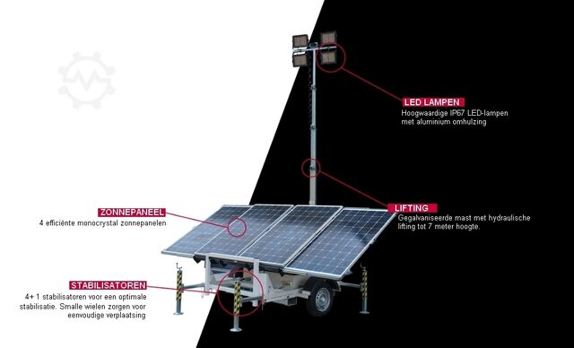 Generator Italtower Full Solar