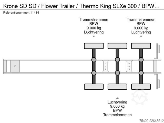 Refrigerated/freezer transport Krone SD SD / Flower Trailer / Thermo King SLXe 300 /...