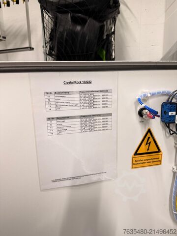 Schleifmaschine Montana Crystal Rock